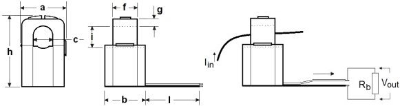 Split Core transformer